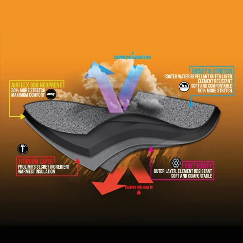 COMBI EDGE 5/3 PROLIMIT FEMME 6 COMBI EDGE 5/3 PROLIMIT FEMME – Image 4